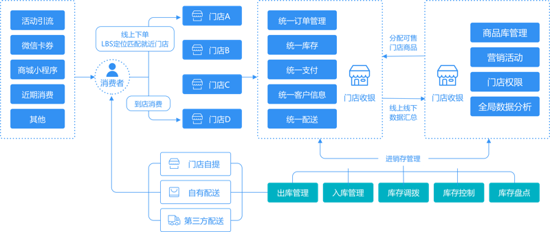 梅花鹿养殖行业指南:价格稳定投资回报好