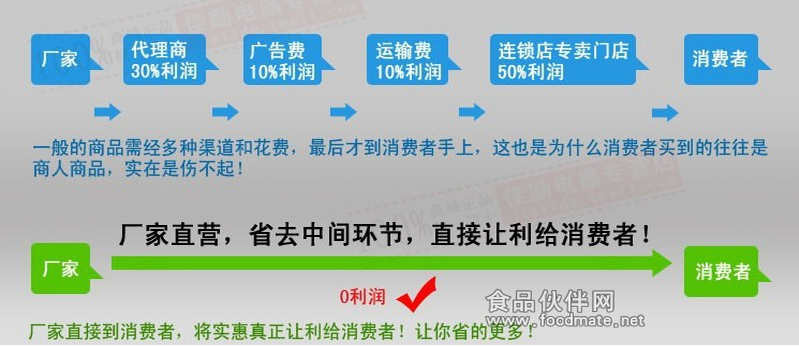 梅花鹿鹿茸:天然珍品的市场动态